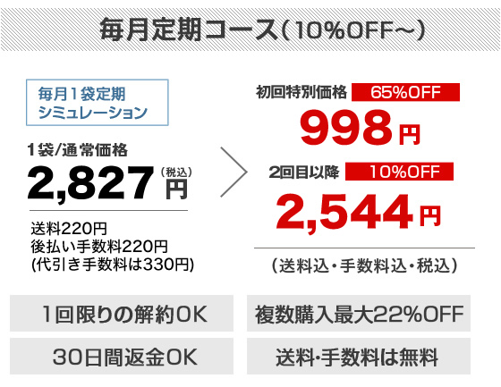 毎月1袋定期プラン