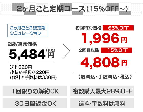 毎月2袋定期プラン