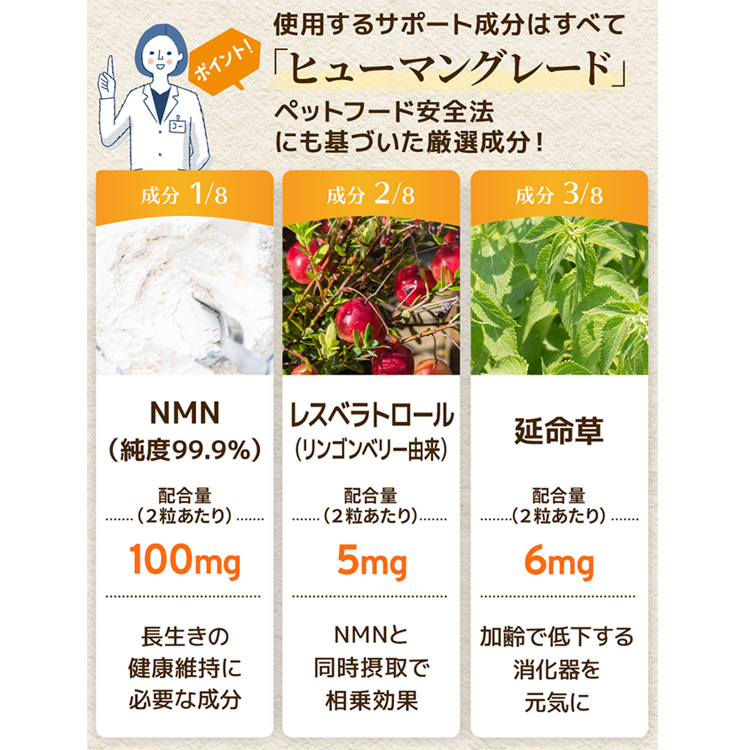 毎日万寿【公式ウィズペティ】犬猫用 NMN サプリ