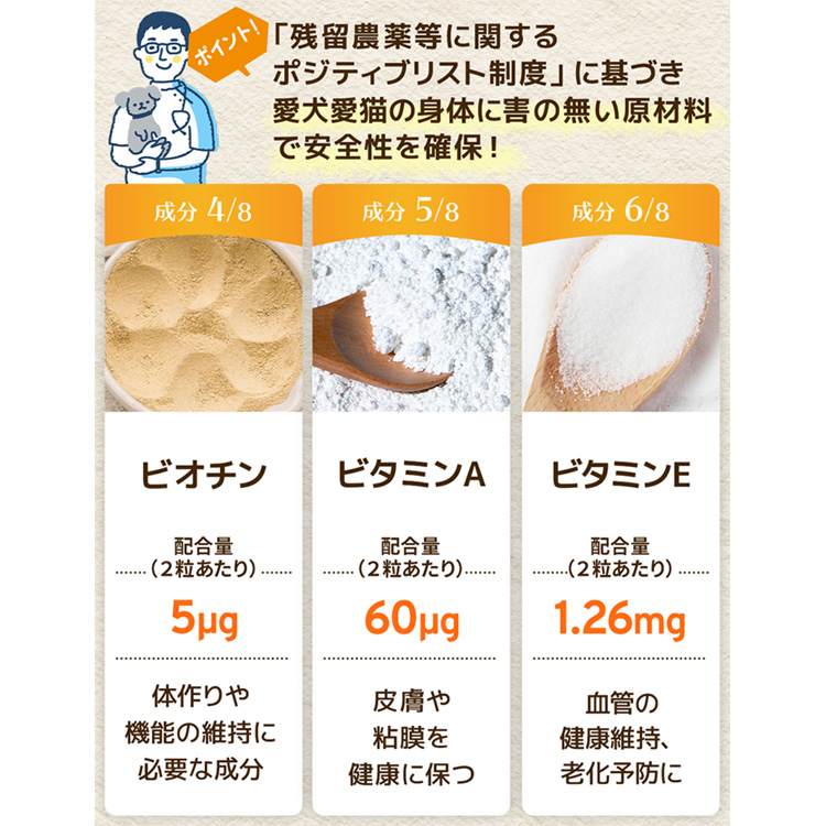 毎日万寿【公式ウィズペティ】猫用 NMN サプリ